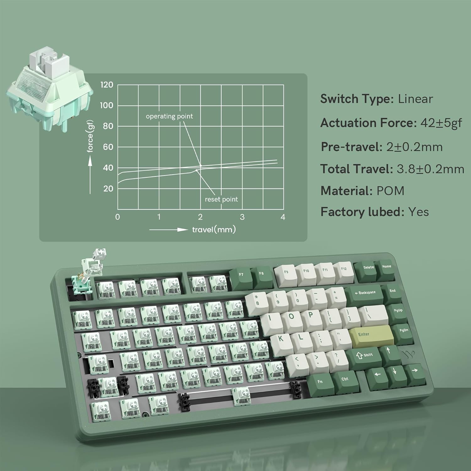 片手ゲーミングキーボード マウス コンバーターセット 英字配列